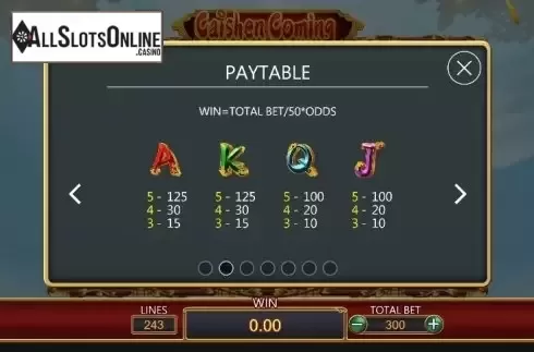 Paytable 2. Caishen Coming from Dragoon Soft