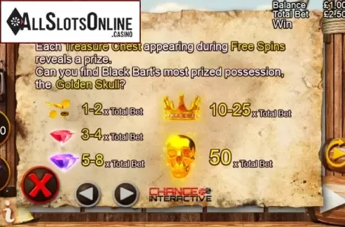 Screen5. Captain Black Bart's Treasure from Chance Interactive