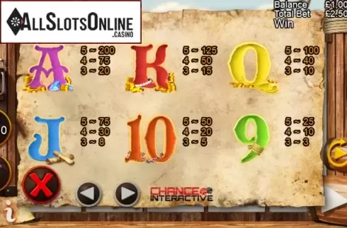 Screen7. Captain Black Bart's Treasure from Chance Interactive