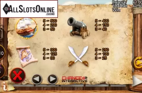 Screen6. Captain Black Bart's Treasure from Chance Interactive