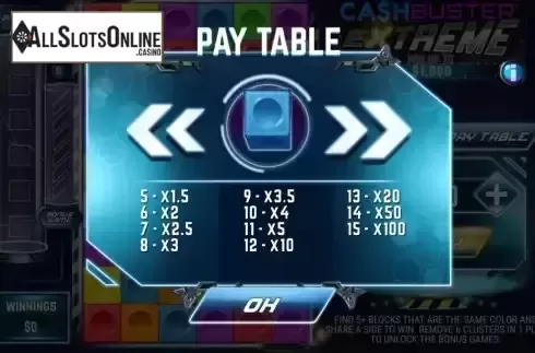 PayTable Screen 2