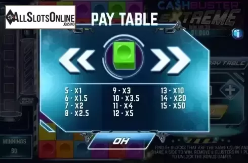 PayTable Screen