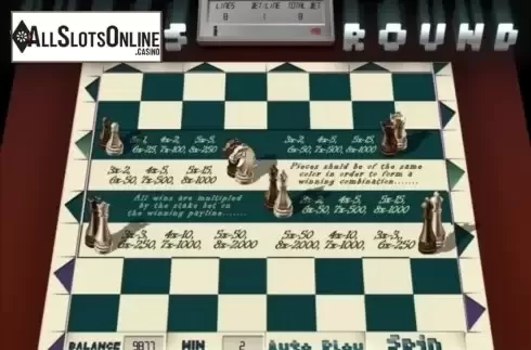 Paytable 1. Chess Round from BetConstruct