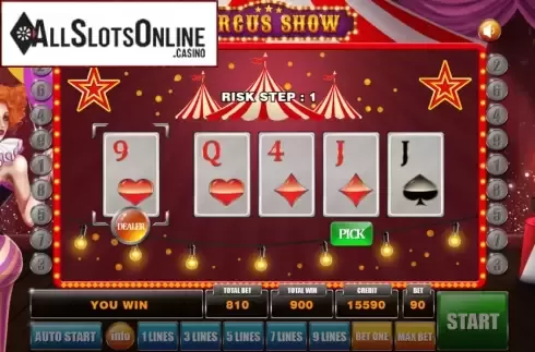 Risk Feature. Circus Show from Aspect Gaming