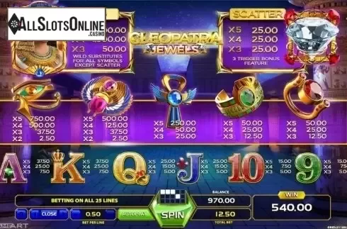 Paytable 1. Cleopatra Jewels (GameArt) from GameArt