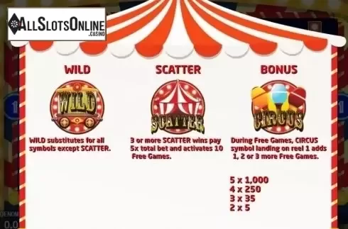 Paytable 3. Crazy Circus (KA Gaming) from KA Gaming