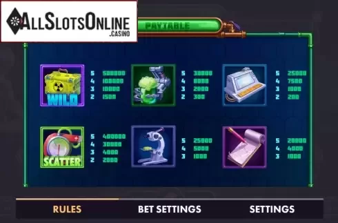 Paytable 1. Crazy Scientist (NetGame) from NetGame