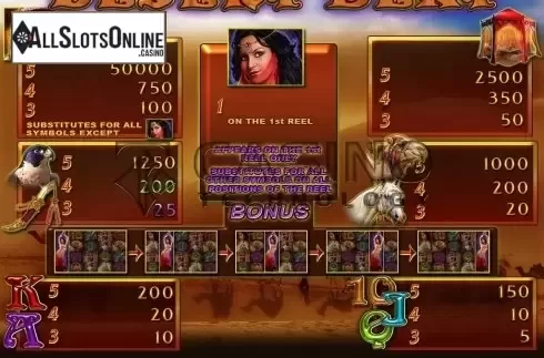 Screen4. Desert Beat from Casino Technology