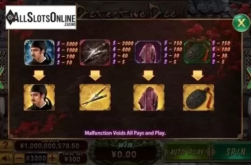 Paytable 1. Detective Dee (CQ9Gaming) from CQ9Gaming