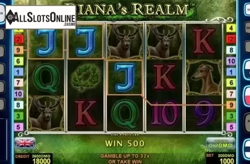 Game workflow 3. Dianas Realm Deluxe from Novomatic