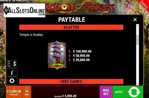 Features. Dragon of the Princess from Gamomat