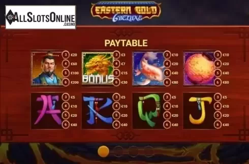 Paytable