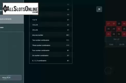 Rules 3. European Roulette (Woohoo) from Woohoo