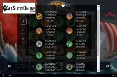Paytable screen