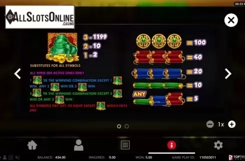 Symbols. Fortune Frog (Top Trend Gaming) from TOP TREND GAMING