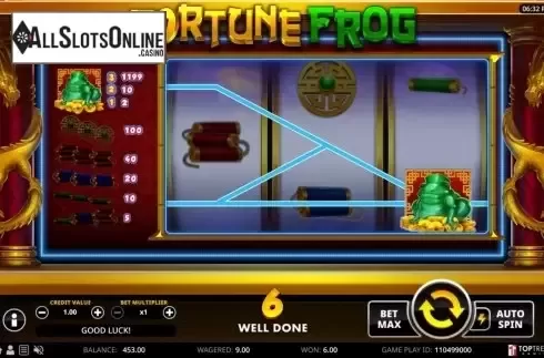 Win Screen 2. Fortune Frog (Top Trend Gaming) from TOP TREND GAMING