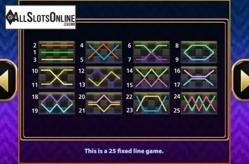 Paylines. Fruitastic (MultiSlot) from MultiSlot