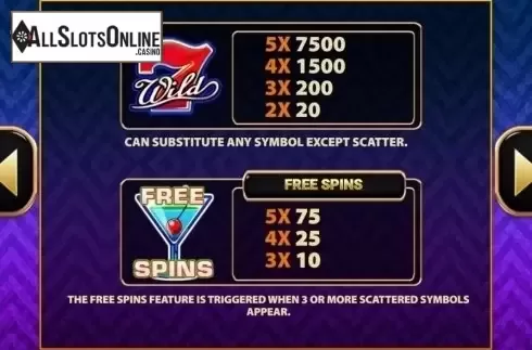 Paytable. Fruitastic (MultiSlot) from MultiSlot