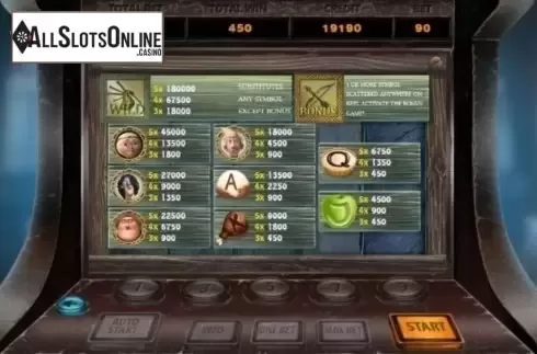 Paytable. Ginger from X Room