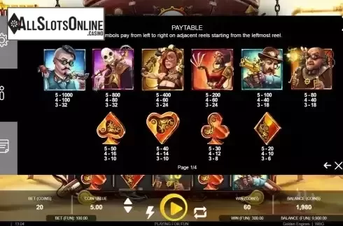 Paytable screen