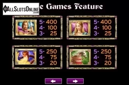 Paytable 2. Golden Knight from High 5 Games