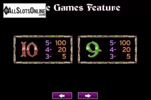 Paytable 4. Golden Knight from High 5 Games