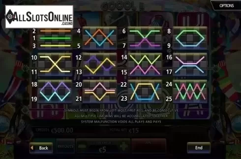 Paytable 2. Goool!! from MultiSlot