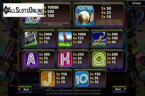 Paytable 1. Goool!! from MultiSlot