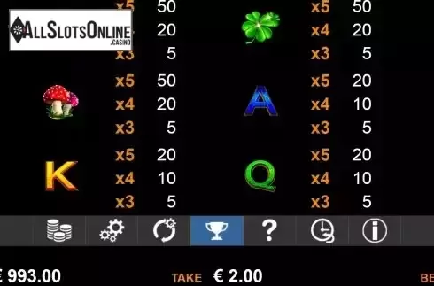 Paytable screen 2