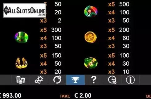 Paytable screen