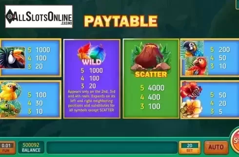 Paytable screen
