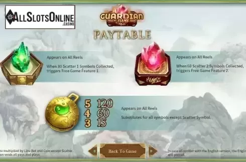 Paytable screen 2