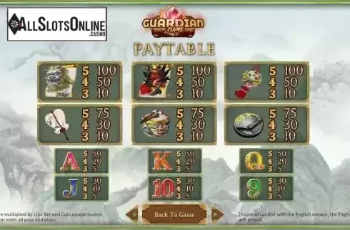 Paytable screen