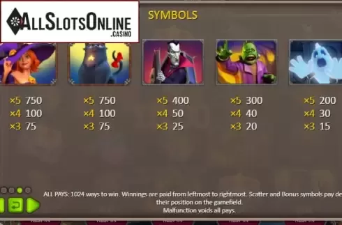 Paytable 3. Halloween Witch from Booongo