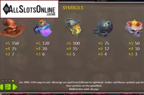 Paytable 4. Halloween Witch from Booongo