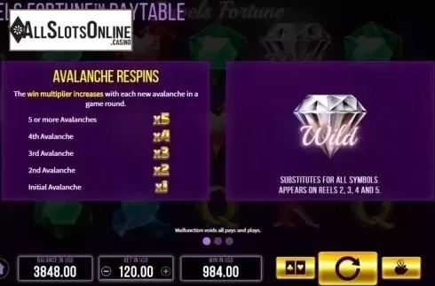 Avalanche. Jewels Fortune from SYNOT