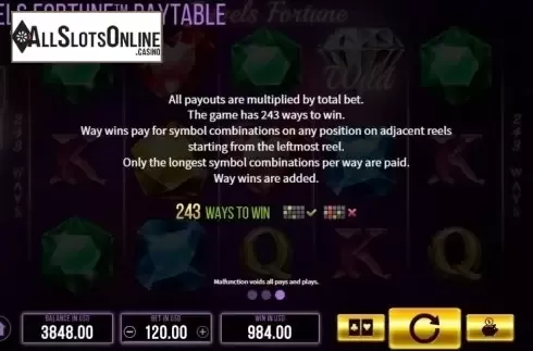 Ways. Jewels Fortune from SYNOT