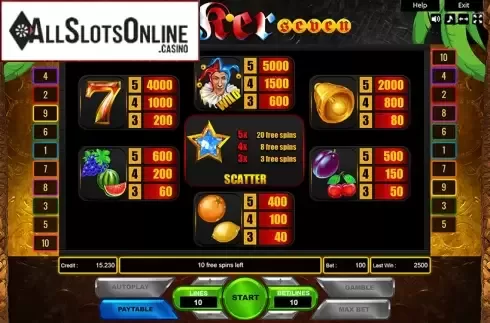 Paytable. Joker Seven from Platin Gaming
