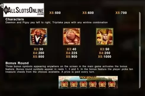 Paytable 2. Journey Of The Monkey King from Magma