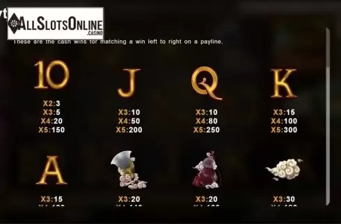 Paytable 1. Journey Of The Monkey King from Magma