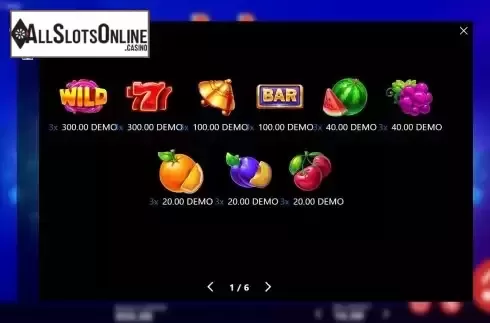 Paytable