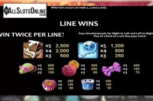 Paytable. Kitty Cutie from Nucleus Gaming