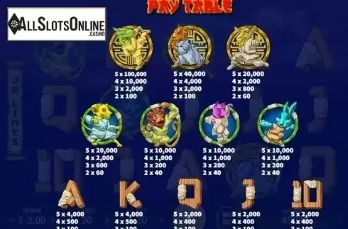 Paytable 1. KungFu Kash from KA Gaming