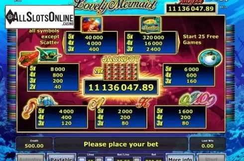 Paytable 1. Lovely Mermaid from Greentube