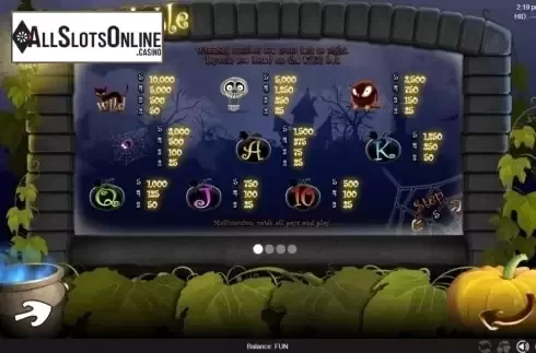 Paytable. Mad 4 Halloween from Espresso Games