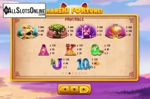 Paytable 3. Maneki Fortunes from Skywind Group