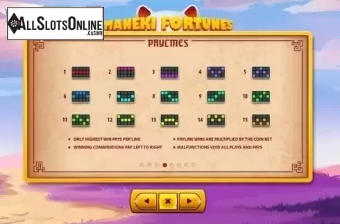 Paytable 4. Maneki Fortunes from Skywind Group