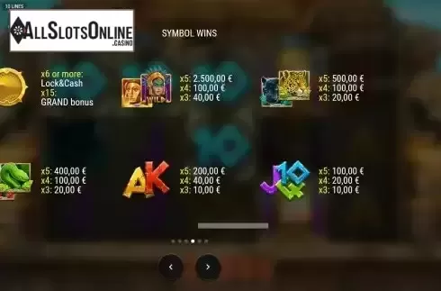 Paytable screen