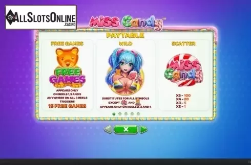 Features. Miss Candy from Skywind Group