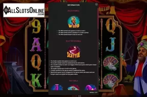 Paytable